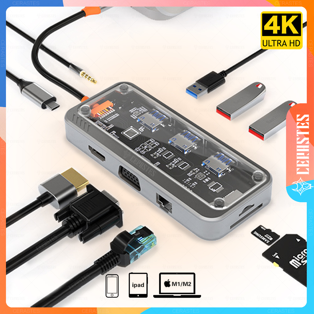 USB Type-C Hub with HDMI - Ess - Laptop Accessories Essential review and price