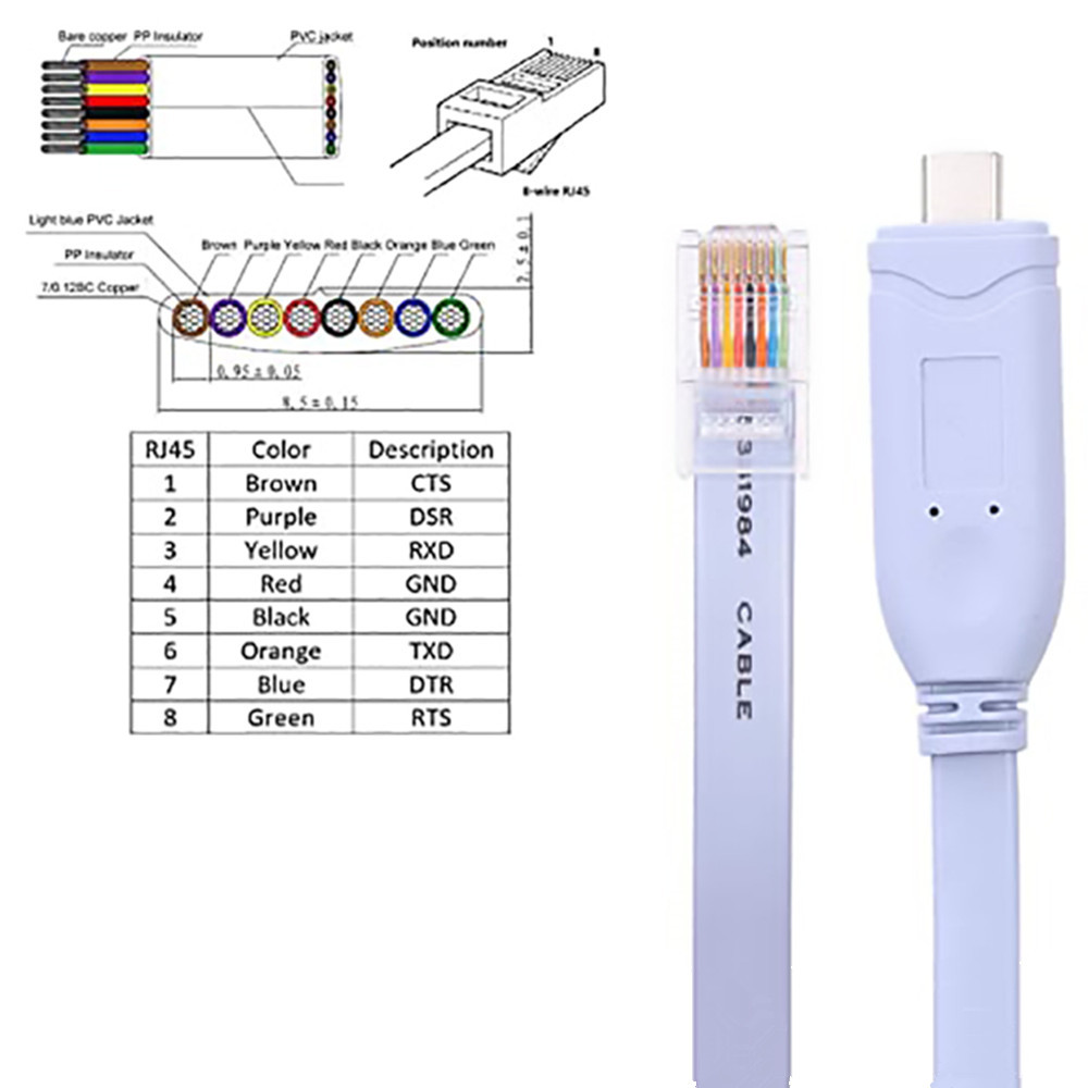 USB-C Cisco Console Cable USB  - Laptop Accessories Essential review and price
